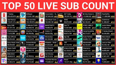 top 50 most subscribed youtube channels